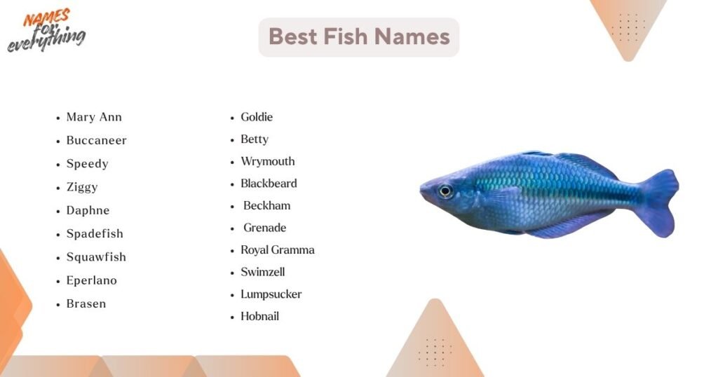 Best fish names