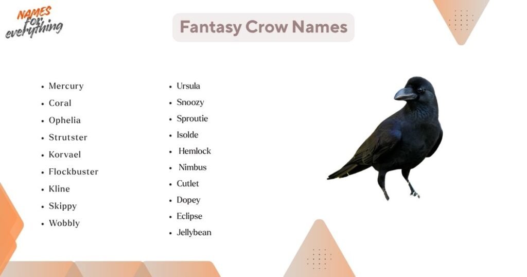 Fantasy crow names