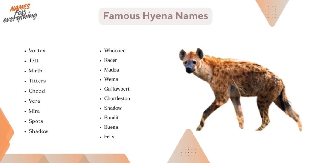 Famous Hyena Names