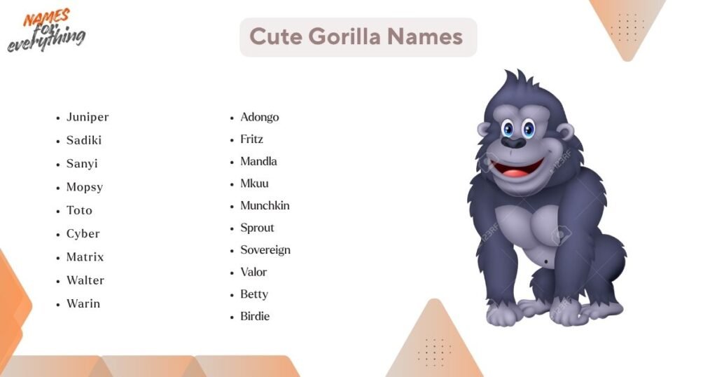Cute Gorilla Names  